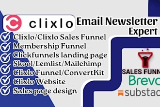 clixlo, clixlo sales funnel, membership funnel, clickfunnel, landing page