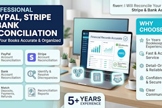 reconcile your paypal, stripe, and bank accounts