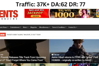 publish articles on my website ventsmagazine,com instant