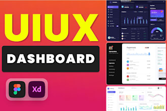 design dashboard UI UX design in figma CRM saas admin panel