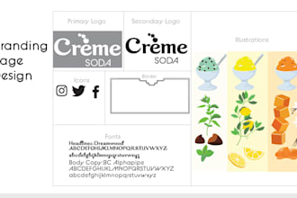 create a brand style guide for your business