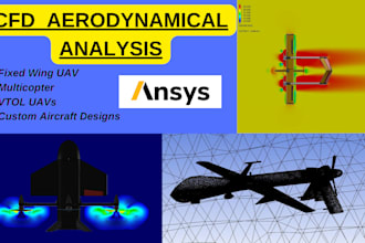 perform cfd analysis of uavs