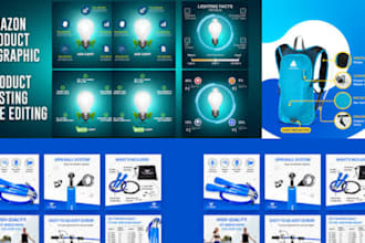 design amazon product listing images and product infographic