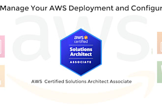 manage your cloud infrastructure, AWS deployment, cicd, and docker setup