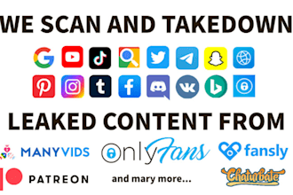 remove mugshots, remove leaked photo on google, tiktok, twitter under dmca