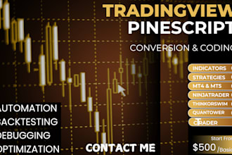 automate trading strategy on tradingview pine script ninjatrader mt5 ctrader tos