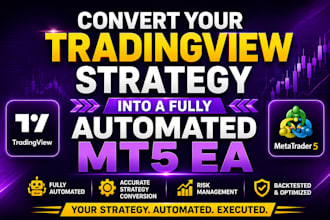 translate tradingview pine script strategy into a fully automated mt5 eas