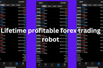 deliver profitable lifetime forex bot, forex ea robot, hft trading bot, gold ea