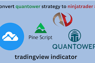 convert quantower strategy to ninjatrader 8 ,tradingview indicator