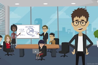 infographic 2d explainer video animated explainer sales business video animation