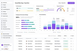 be software developer for custom erp pos ai saas erpnext credit repair software