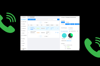 setup upgraded twilio account, telnyx lvl 1,2 spoof api, sip trunk, auto dialer