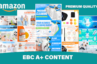 create amazon a plus content, enhanced brand content and product listing images