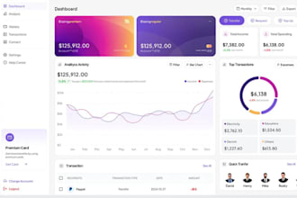 software developer for crm, mlm, credit repair, app publish, 20 testers, hrm