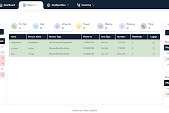 provide multi tenant call center software with omnichannel communication