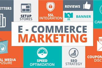 boost shopify store sales, shopify marketing sales funnel, ecommerce promotion