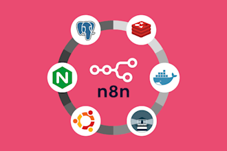 install n8n self hosted server on ubuntu with docker compose and nginx
