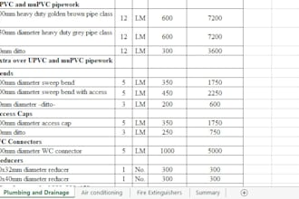 do bill of quantities for engineering building services