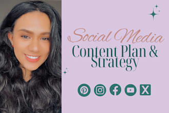 do social media strategy and content planning