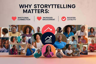 craft captivating brand narratives with ai powered storytelling