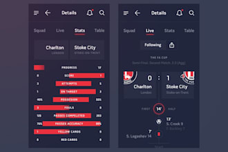 develop basketball, football, cricket NFL sports, live score app