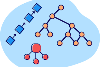 do design and analysis of algorithms tasks and projects