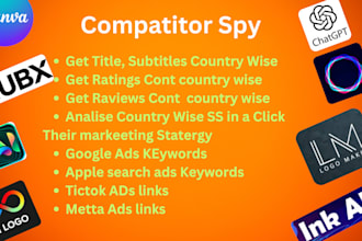 keyword research and competitors analysis for IOS and mac get needed insights