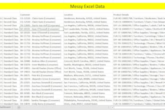 clean, organize and fix excel errors with automation to save your time