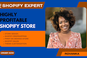 shopify printify, printful product on shopify store, printify shopify sales