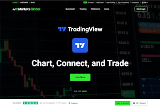 build forex broker website with trading platform, crm