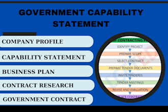 write  government capability statement capability statement  government contract