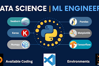 do task related to ai data science machine learning and dl