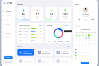 develop or clone software, web app, pos, lms hr website,credit repair, buddyboss