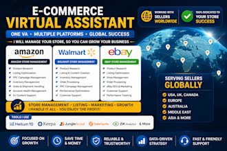 amazon to amazon 2 step dropshipping full store management