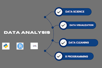 do anything code in rstudio, sas, rapidminer and r programming
