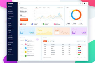 software, desktop, crm, erp, hrm, develop, inventory, saas, wms, credit repair