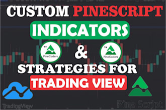 code tradingview indicator, strategy using tradingview pinescript, alert system