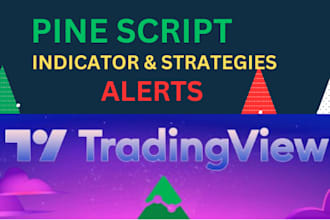 code any tradingview indicator strategies in pinescript