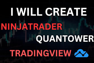 create ninjatrader, quantower and tradingview