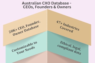 provide a verified australian CEO, founder, owner database