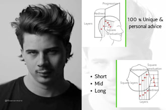 provide unique haircuts and fashion advices for look maximum