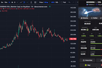 create crypto arbitrage bot, bybit, solana liquidity bot, solana arbitrage bot