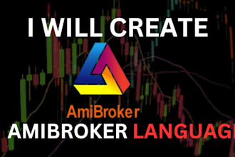 code amibroker afl or amibroker language