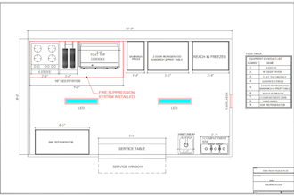 create 2d food truck blueprints for city permit approval