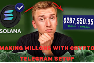 telegram promotion 900k investor forex trader memecoin promotion, telegram ads
