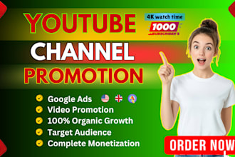 do organic youtube video promotion for channel monetization