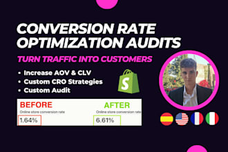increase your website conversion rate with a cro audit