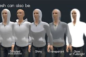 create realistic 3d clothing mesh for second life with textures 3d animation