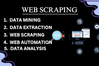 do professional web scraping and data mining