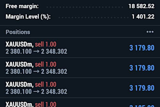 setup forex trading bot, forex robot, trading bot, forex ea scalpingbot, gold ea